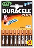 Electronics : Duracell Plus Battery Alkaline AAA Size 1.5V Ref 7035017 [Pack 8]