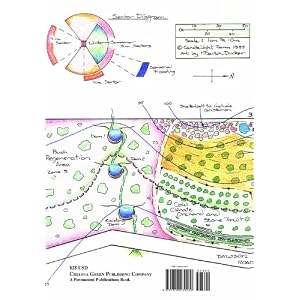 The Basics of Permaculture Design