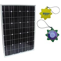 HQRP 50W Mono-crystalline Solar Panel 50 Watt 12 Volt in Anodized Aluminum Frame 10 Years Limited Power Warranty