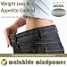 Weight Loss & Appetite Control Hypnosis