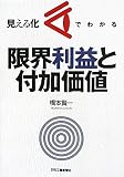見える化でわかる限界利益と付加価値