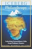 Iceberg Philanthropy