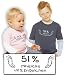 Baby / Kinder Langarmshirt mit Druck 51 % Minizicke (046.47)