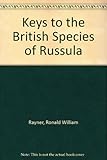 Keys to the British species of Russula