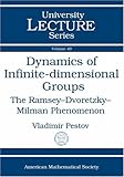 Dynamics of infinite-dimensional groups : the Ramsey-Dvoretzky-Milman phenomenon