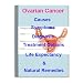 Ovarian Cancer - Causes, Symptoms, Diagnosis, Treatment Options, Life Expectancy and Natural Remedies Ovarian Cancer - Causes, Symptoms, Diagnosis, Treatment Options, Life Expectancy and Natural Remedies