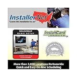 InstallerNet Soundbar Basic Installation