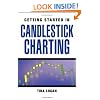 Getting Started in Candlestick Charting