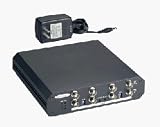 Ip Video Server