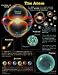 CHARTLET THE ATOM 17 X 22