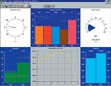 weatherlink davis-Davis 7862 Weatherlink Computer Weather Module (IBM and Windows)