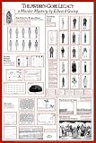 The Awdrey-Gore Legacy Art Poster Print by Edward Gorey, 25×36