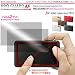 Micro Solution Digital Camera Anti-Fingerprint Display Protection Film (Pro Guard AF) for Sony Cyber-shot DSC-TX55 // DCDPF-PGSCSTX-C