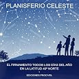Detalles del producto