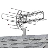 HDTV Remote Controlled Rotating Antenna