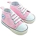 Dealzip Inc Toddler Infant Baby Boy Girls Soft Sole Canvas Sneaker for Prewalker(12-18 months,Pink)