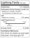 F8T5/CW Long Life Fluorescent Light Bulb Cool White [Misc.]