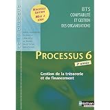 Détails sur le produit