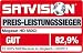 Auszeichnung