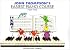 John Thompson's Easiest Piano Course - Part 2: Part 2