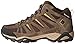 Columbia Men's North Plains Mid Leather Trail Shoe