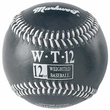 Markwort Weighted 9
