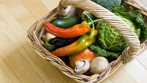 Most Effective Cholesterol Lowering Tips + Plus Bonus
