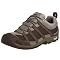 Mens's Hiking Shoes with the Highest Satisfaction Rating