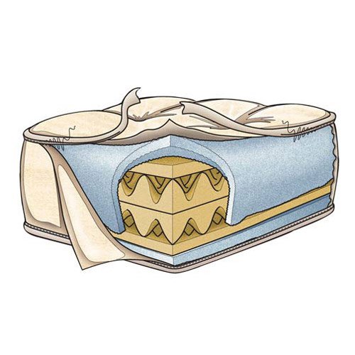 Monarch Queen Futon Mattress