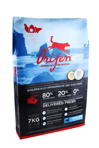 grain free dog food prices