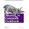 Application Frameworks & Open Source Components