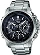 EDIFICE�����ե����顼��EQW-T720D-1AJF