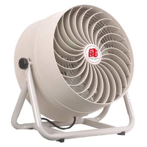 ナカトミ 35cm サーキュレーター 風太郎(三相200V) CV-3530