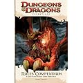 Rules Compendium: An Essential Dungeons & Dragons Compendium (4th Edition D&d)