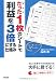 たった1枚のシートで利益を3倍にする仕組み