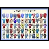 Manchester City Shirts Through The Ages