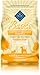 Blue Buffalo Basics Healthy Weight Adult Dry Dog Food, Skin & Stomach Care, Limited Ingredient Diet for Dogs, Turkey Recipe, 4-lb. Bag
