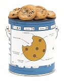 CAD Gallon