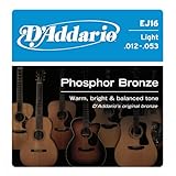 Détails sur le produit