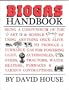 The Biogas Handbook