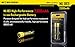 NITECORE EC4S 2150 Lumen CREE LED tactical flashlight 2 X Nitecore NL183 18650 Li-ion rechargeable batteries, Nitecore i2 Charger, in-Car Cable & four EdisonBright CR123A Lithium Batteries