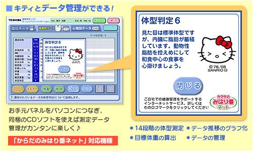 東芝体重体組成計 ハローキティモデル