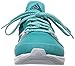 adidas Performance Women's Gymbreaker Bounce Training Shoe
