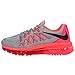 Nike Women's Air Max 2015 Synthetic Running Shoe