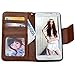Galaxy S5 Case,[2PCS HD Screen Protectors] by HiLDA,Wallet Case,PU Leather Case,Credit Card Holder,Flip Cover Skin,Galaxy SV I9600[Brown]