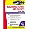 Electronic Circuit Design - Theory & Practice