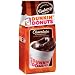 Dunkin Donuts Ground Coffee. (Pack of 2) (Chocolate Glazed Donut)