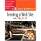 Tech Books I've Read In 2007