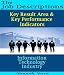 Information Technology Industry: Job Descriptions, Key Result Area & Key Performance Indicators