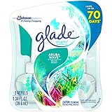Glade Plugins Scented Oil Air Freshener, Aruba Wave, 1.34 Fluid Ounce